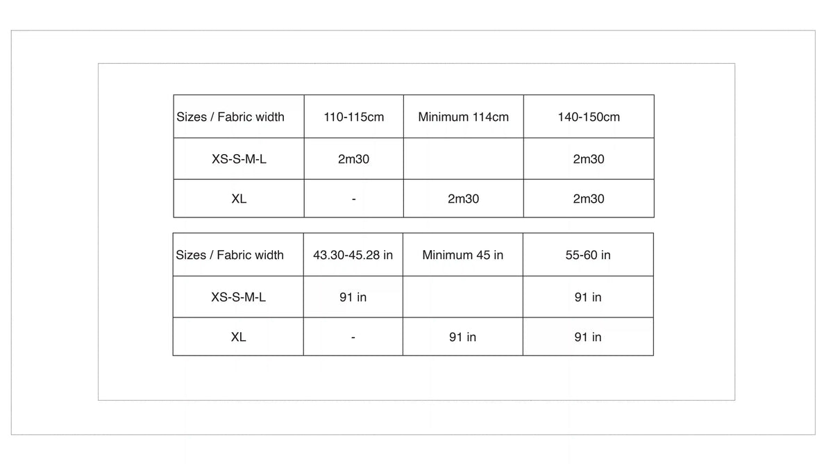 Measurement chart for fabric width and size categories 